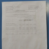 ежедневное меню 7 день - 23.12.2025