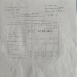 ежедневное меню 9 день - 05.02.2026