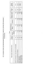 ежедневное меню 1 день 