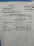 ежедневное меню 2  день - 21.01.2025