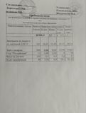 ежедневное меню 4 день - 10.04.2025