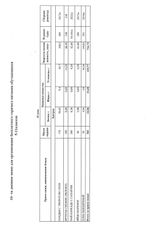 ежедневное меню 10 день 