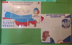 Уголок РДДМ, Детских общественных объединений 