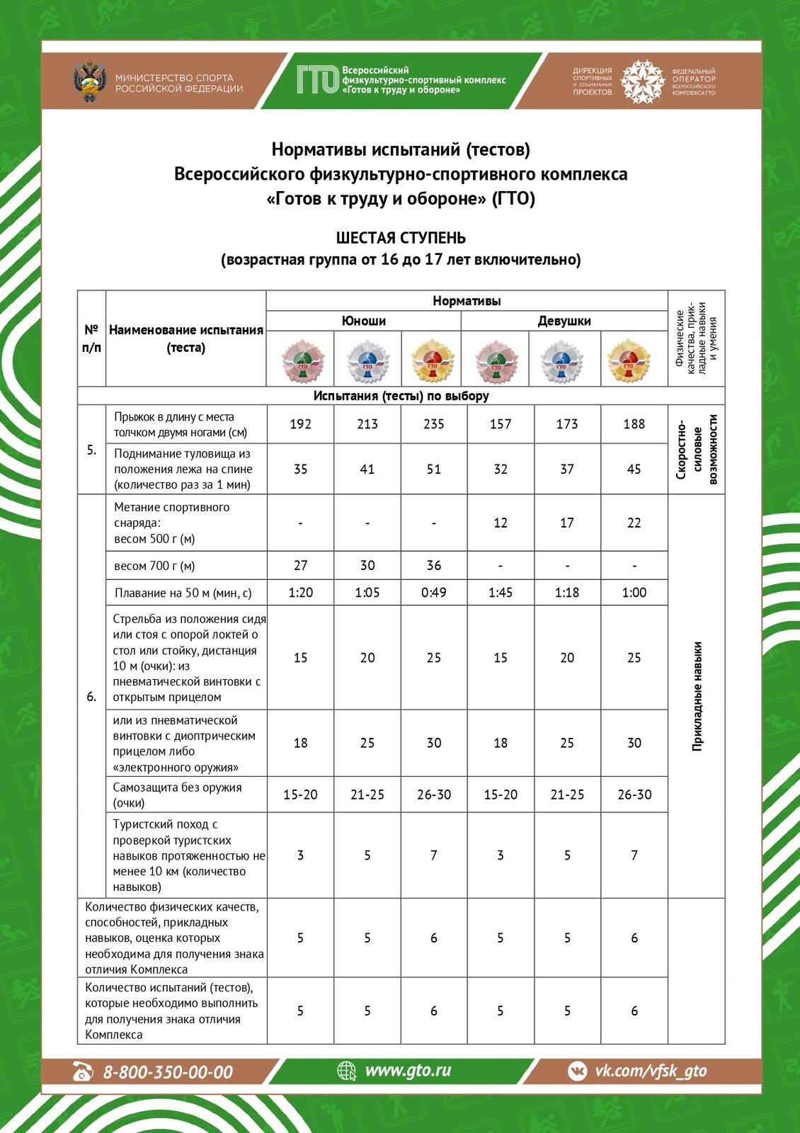 Описание: https://sun9-20.userapi.com/impg/s2X9COk-n1FnvZx0WMzy6gXqnaXv0ciXBLDfow/4l9aEFRhCbQ.jpg?size=1240x1755&quality=96&sign=ae7edd5e6e0901ea03ca840f428c454d&type=album